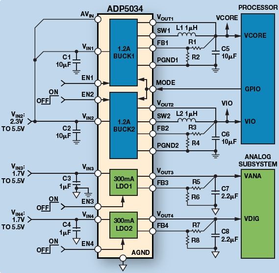 adp5034 Typical Application Circuit