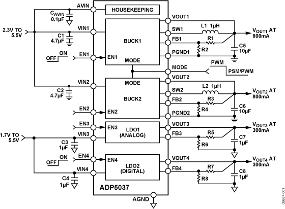 ADP5037 Functional Block Diagram