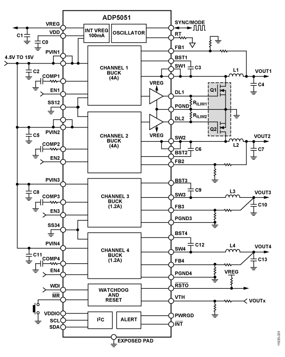 ADP5051 Typical Application Diagram