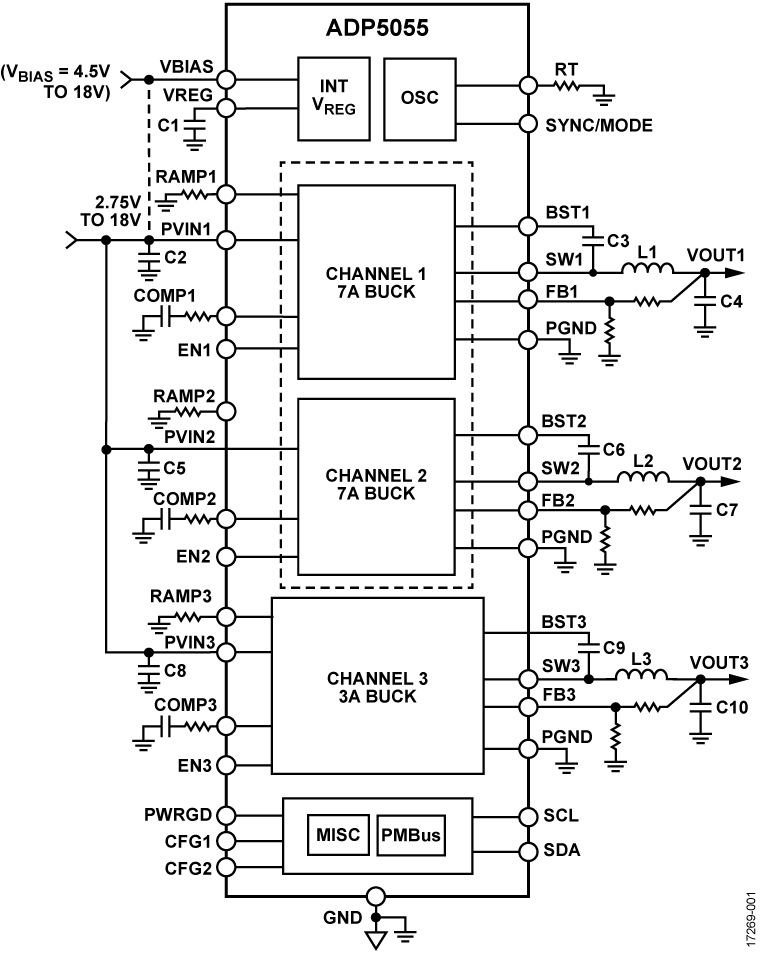 ADP5055 Application Circuit