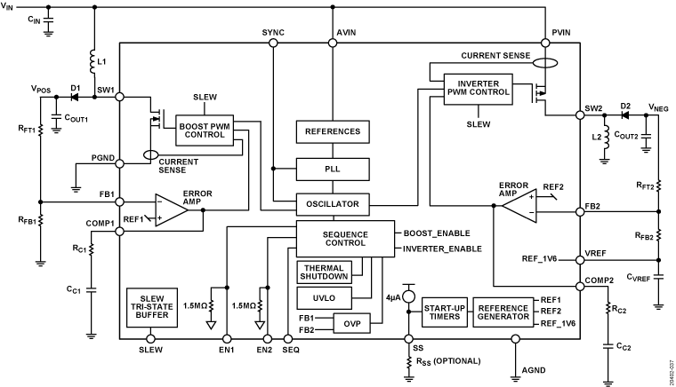 ADP5076 Functional Block Diagram