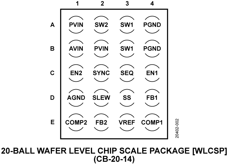 ADP5076 Pin Configuration