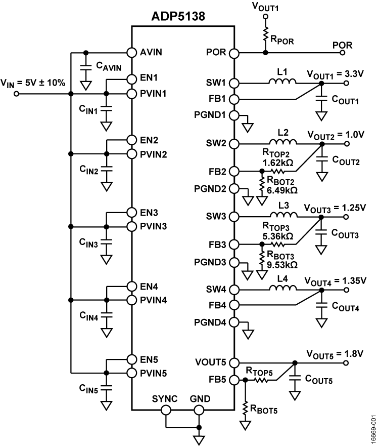 ADP5138 Typical Application Diagram