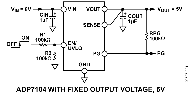 ADP7104 Typical Application Circuit
