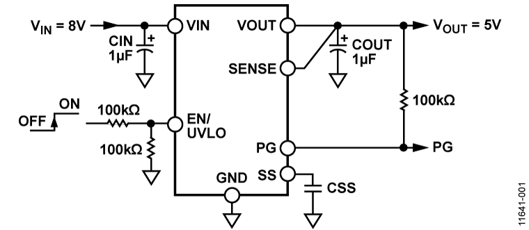 ADP7105 Circuit Diagram