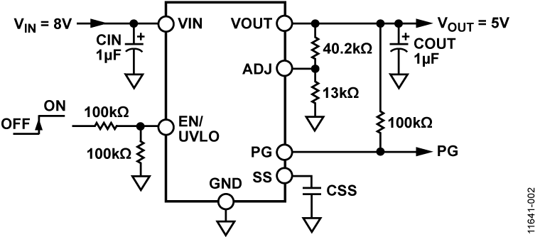 ADP7105 Circuit Diagram
