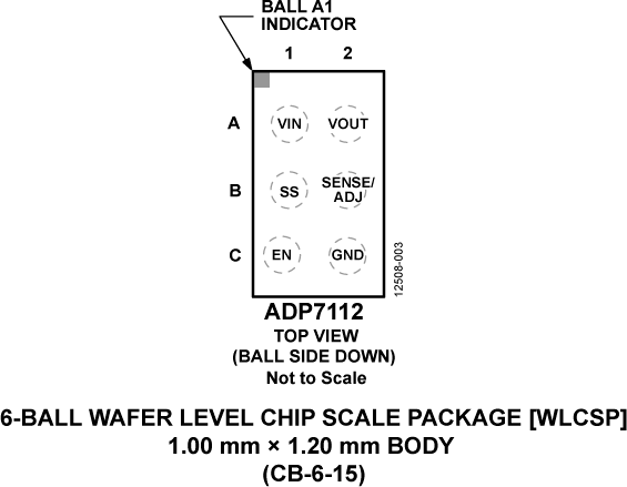 ADP7112 Pin Diagram