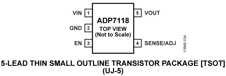 ADP7118 Pin Configuration