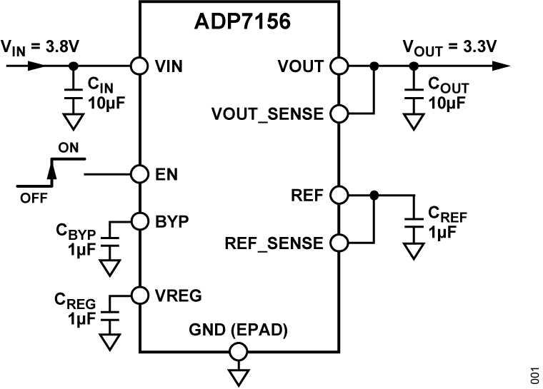 ADP7156 Application Circuit