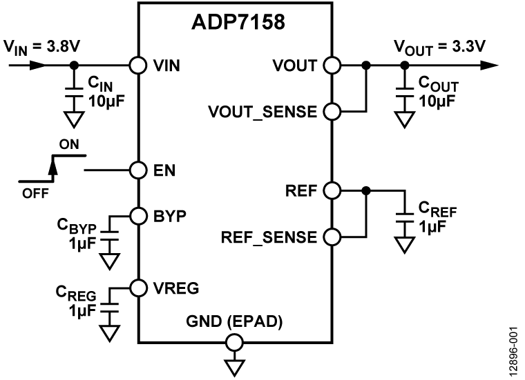 ADP7158 Circuit Diagram