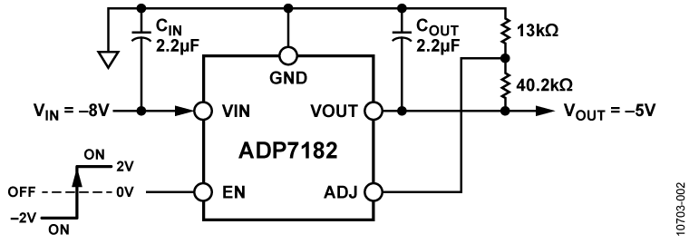 ADP7182 Circuit Diagram