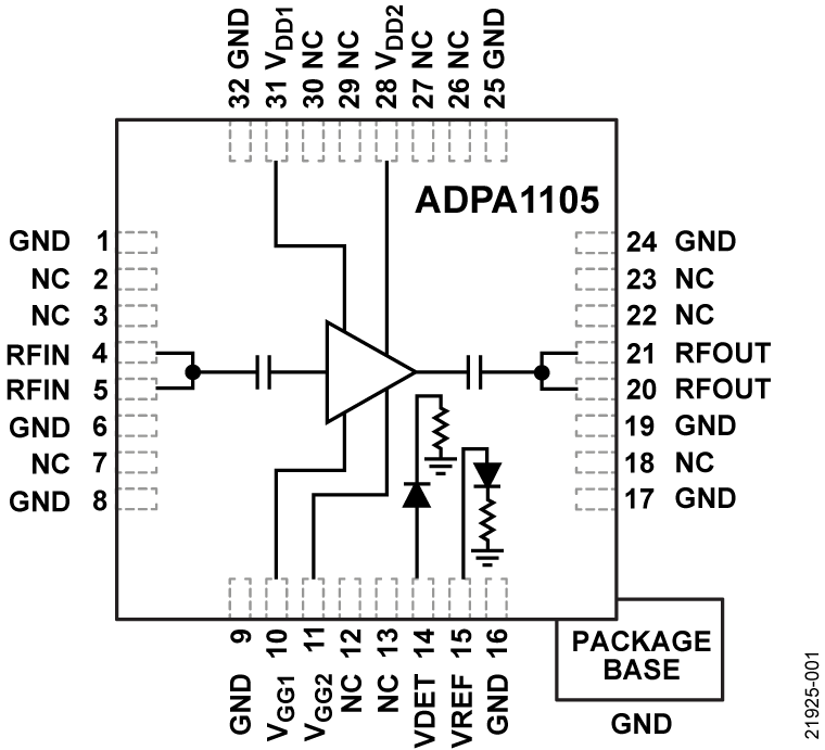 ADPA1105 Functional Block Diagram