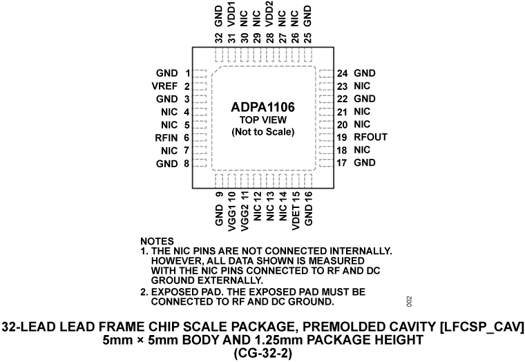 ADPA1106 Pin Configuration