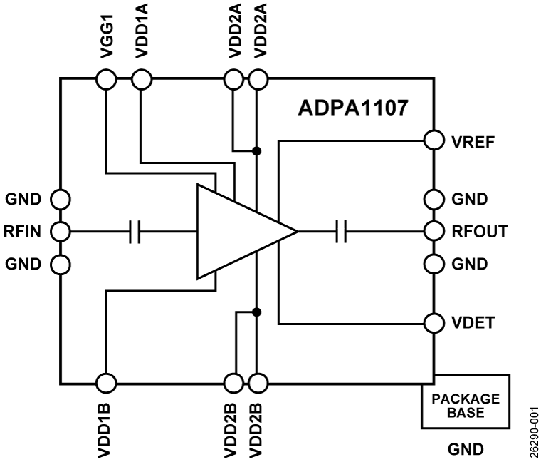 ADPA1107 - Functional Block Diagram