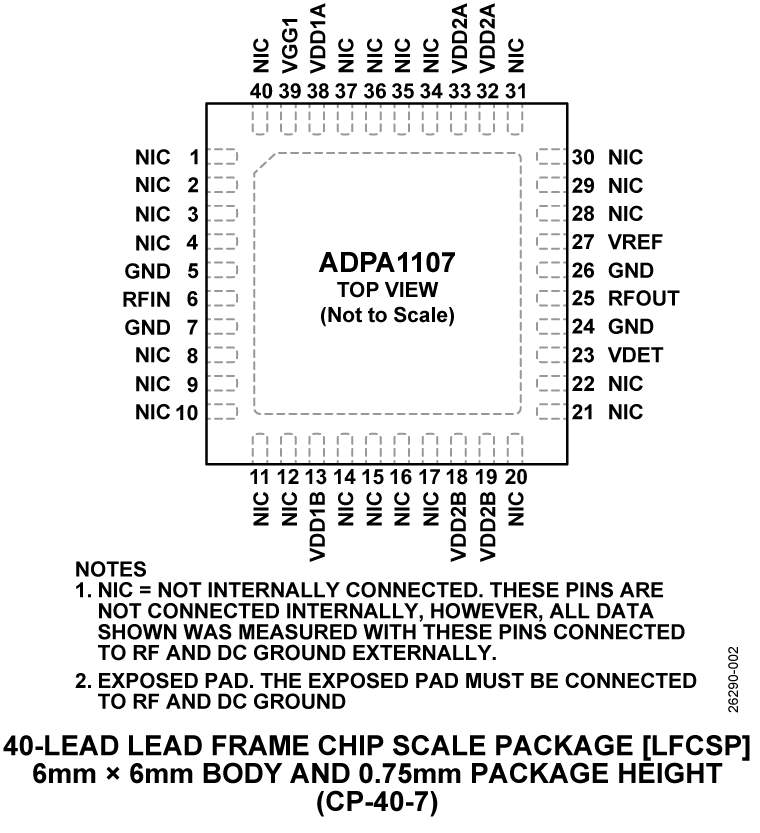 ADPA1107 - Pin Configuration