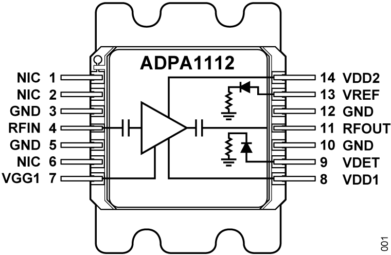 ADPA1112 Functional Block Diagram