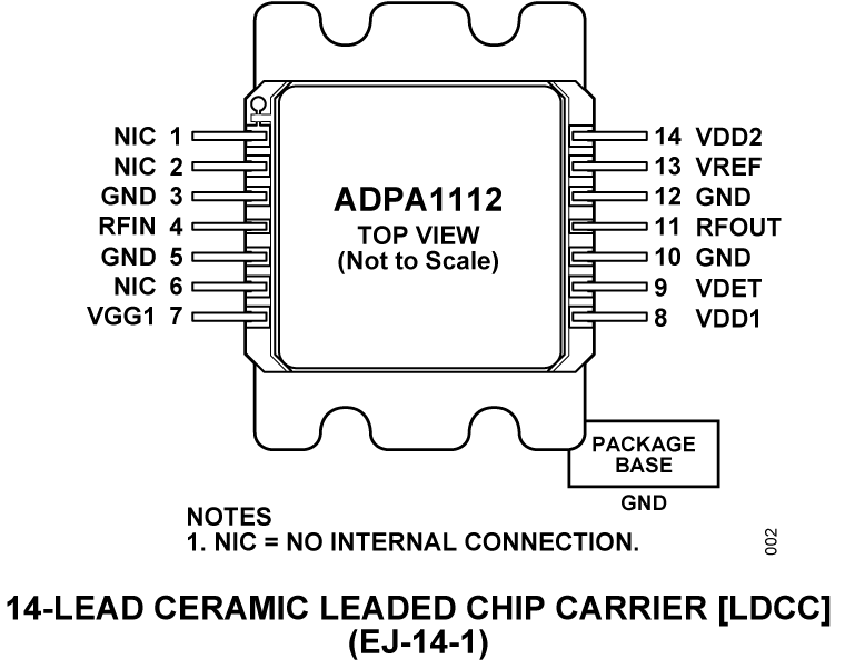 ADPA1112 Pin Configuration