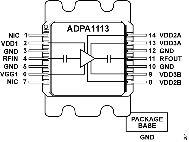 ADPA1113 Functional Block Diagram