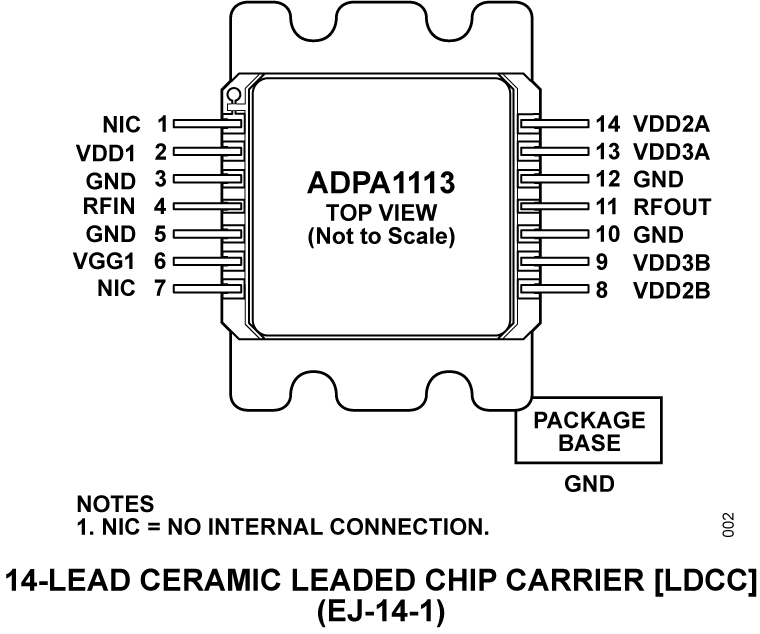 ADPA1113 Pin Configuration