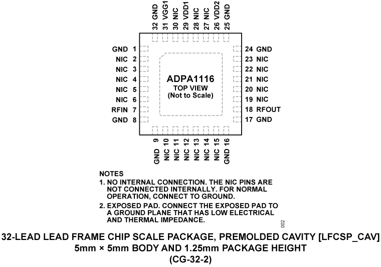ADPA1116 Pin Configuration