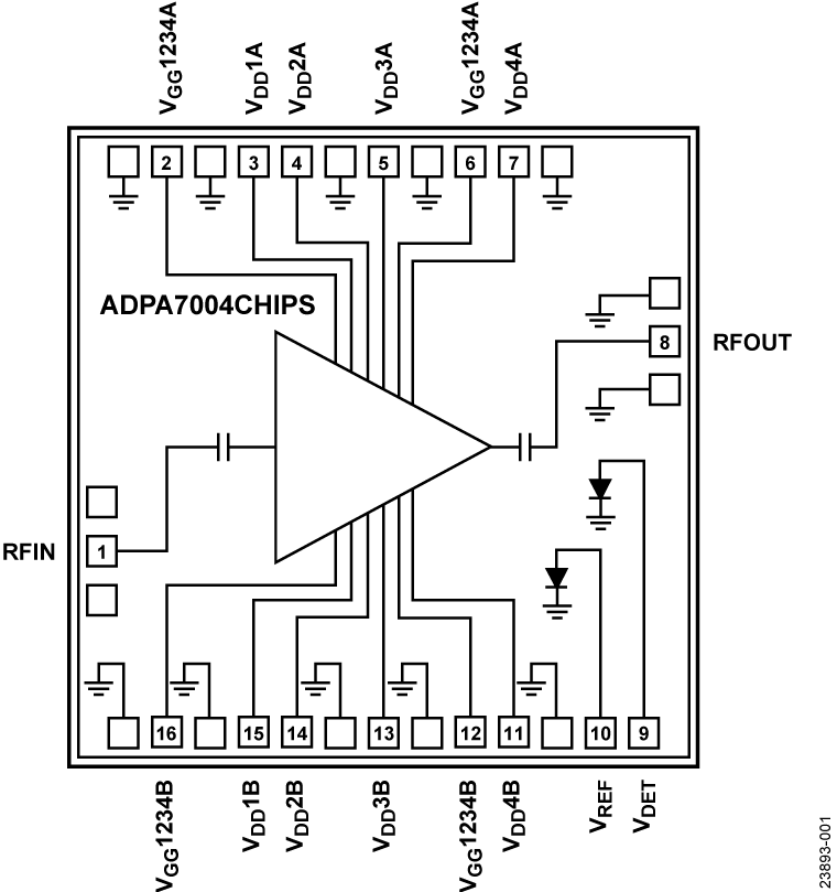 ADPA7004CHIPS Functional Block Diagram