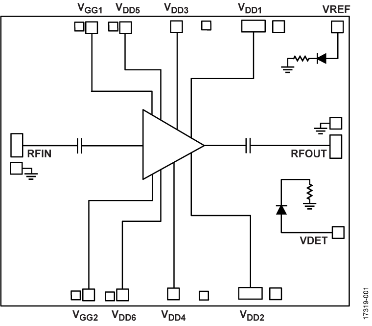 ADPA7005CHIP Functional Block Diagram