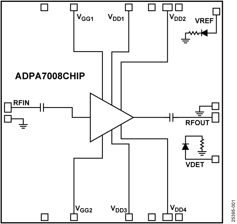 ADPA7008CHIP - Functional Block Diagram