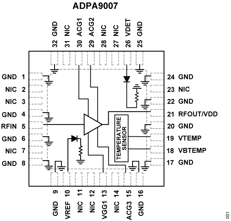 ADPA9007 Functional Block Diagram