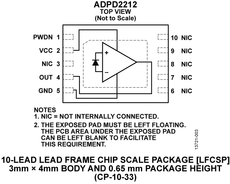 ADPD2212 Pin Configuration