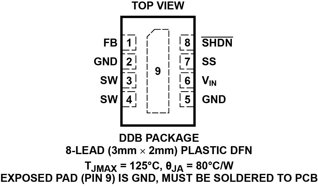 ADPL21210 Pin Configuration