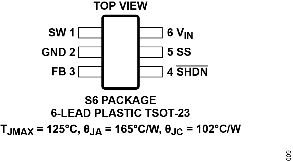 ADPL21210 Pin Configuration