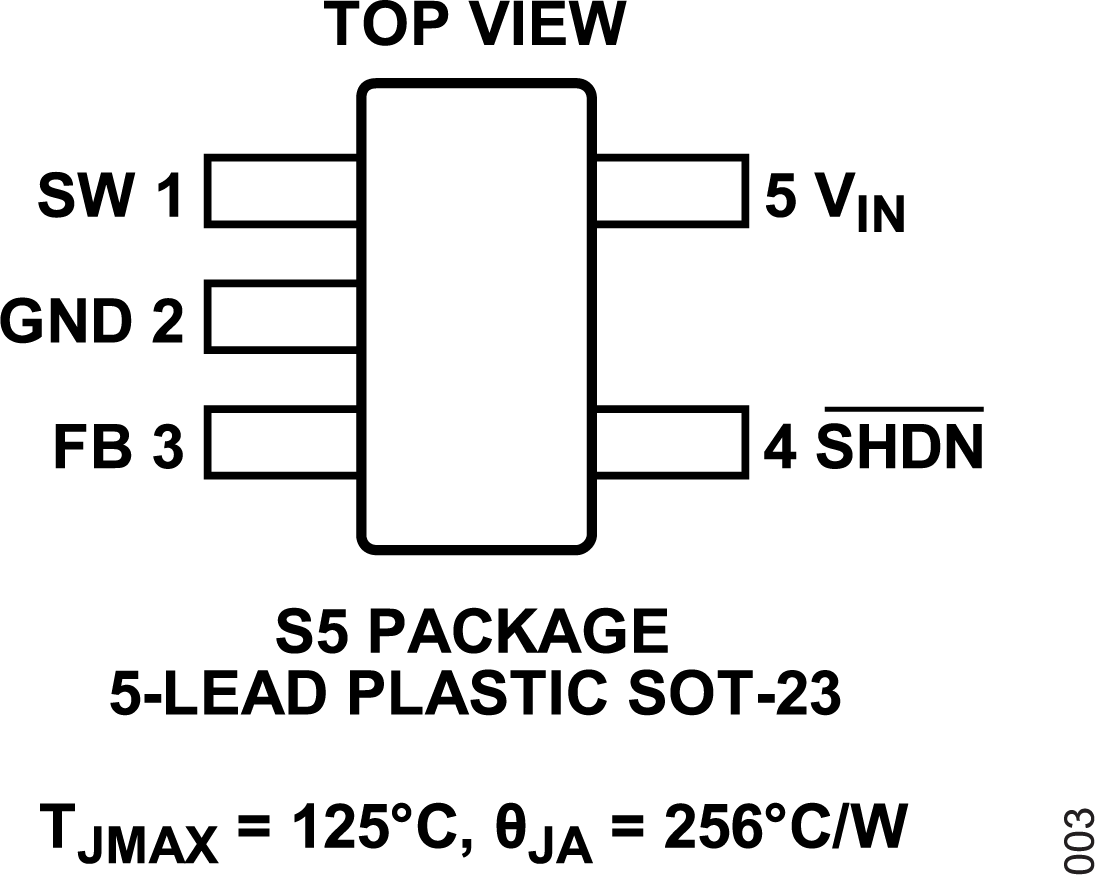 ADPL21501 Pin Configuration