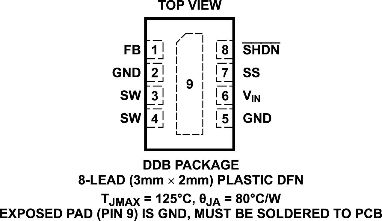 ADPL21610 Pin Configuration