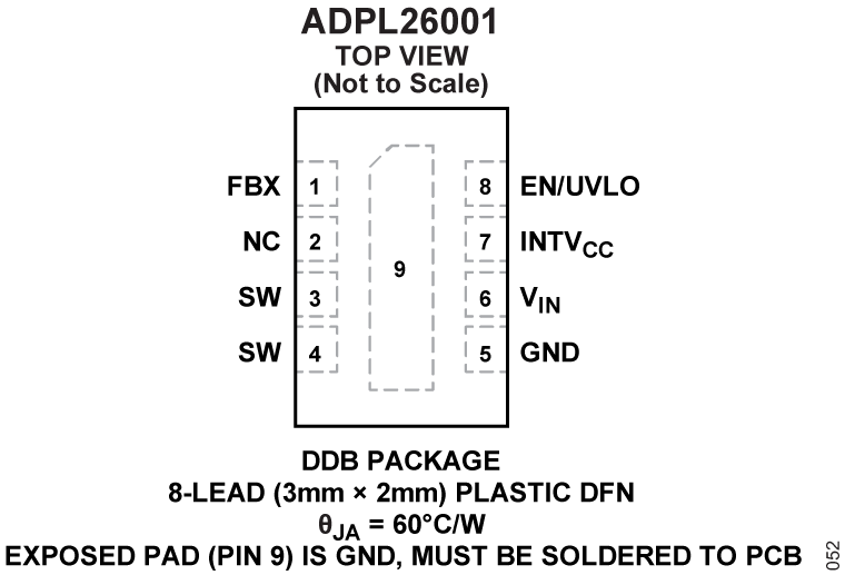 ADPL26001 Pin Configuration