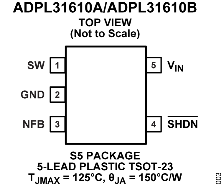 ADPL31610A-B  Pin Configuration