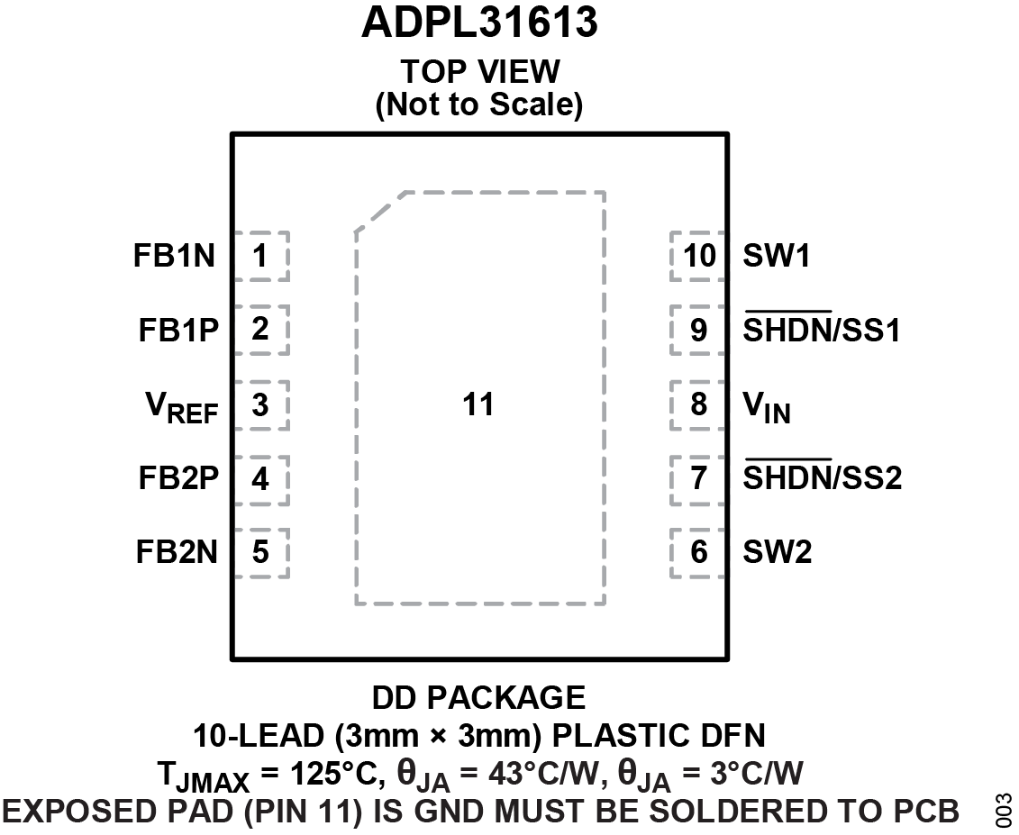 ADPL31613 Pin Configuration