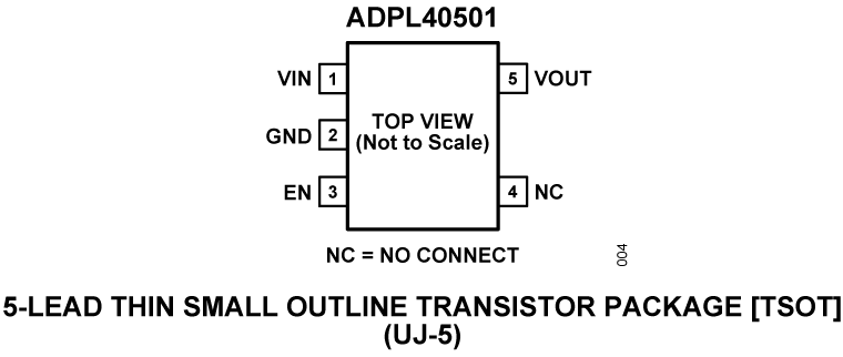 ADPL40501 Pin Configuration 1