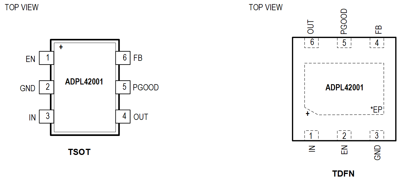 ADPL42001 Pin Configuration