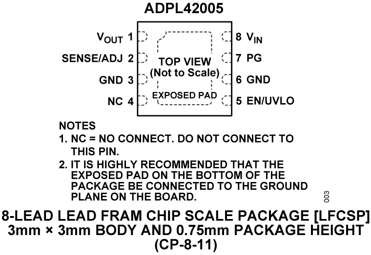 ADPL42005 Pin Configuration