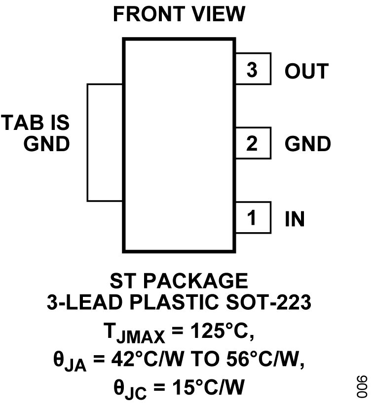 ADPL42010A Pin Configuration