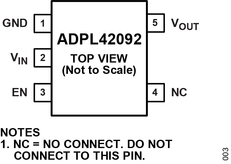 ADPL42092 Pin Configuration Fixed