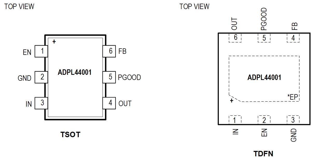 ADPL44001 Pin Configuration