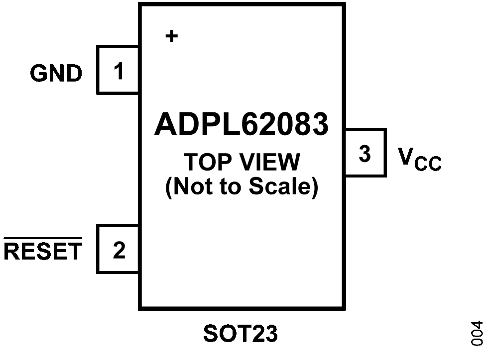 ADPL62083 Pin Configuration