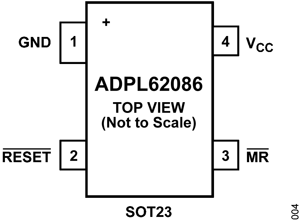 ADPL62086 Pin Configuration