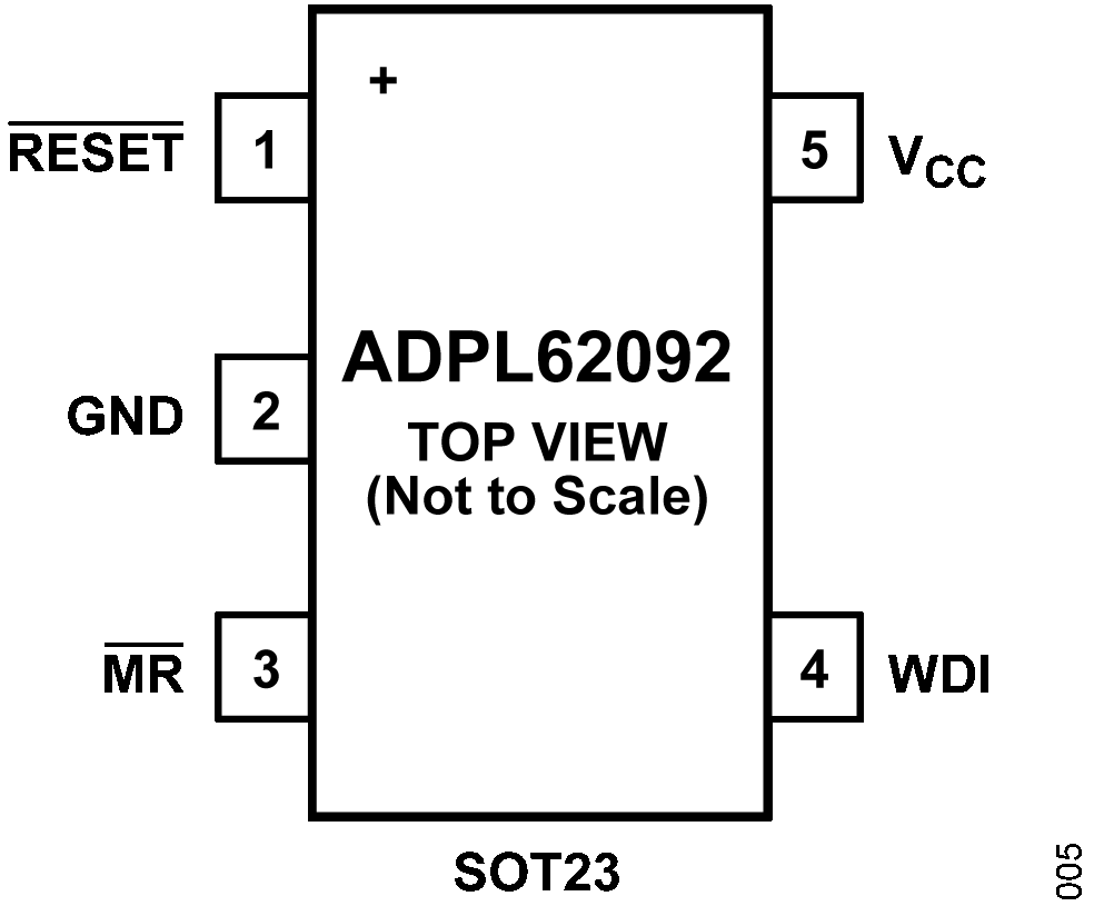 ADPL62092 Pin Configuration