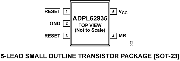 ADPL62935  Pin Configuration