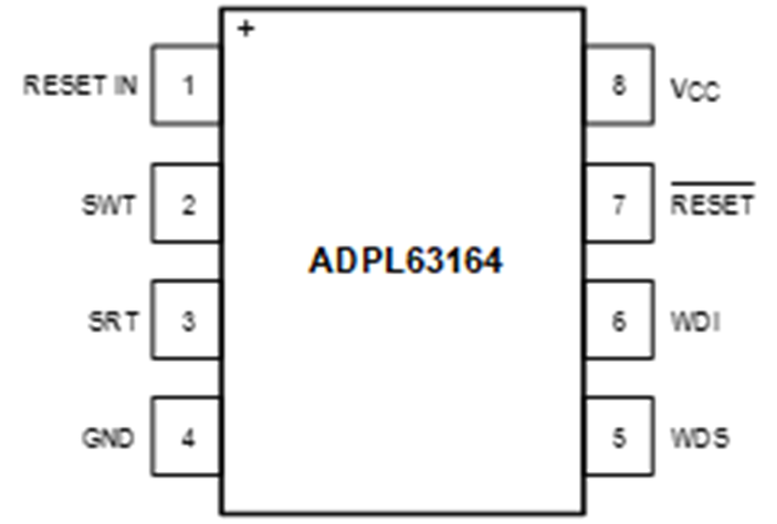ADPL63164 Pin Configuration
