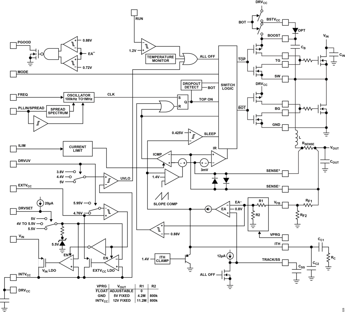 adpl74101 functional diagram