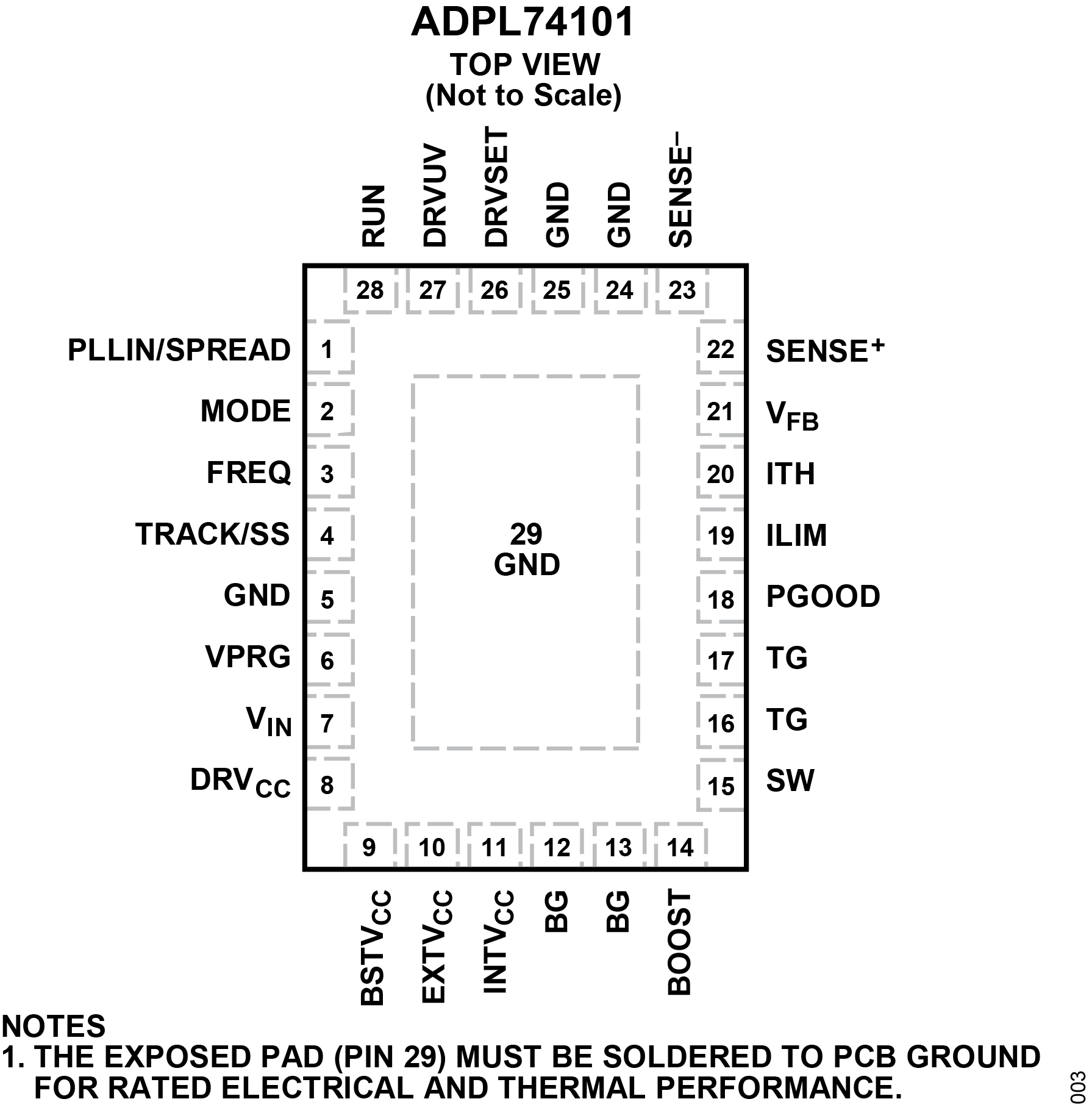 ADPL74101 Pin Configuration