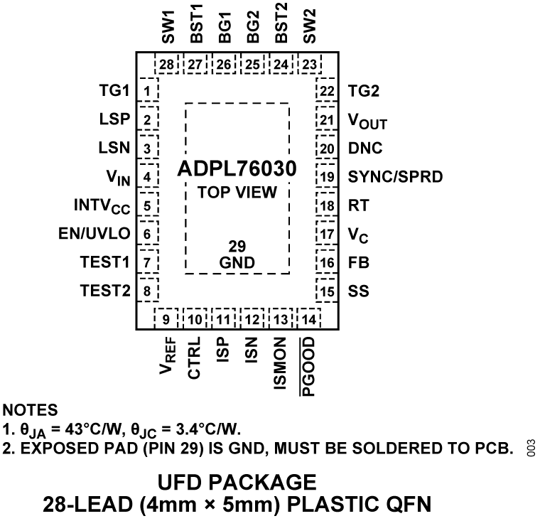 ADPL76030  Pin Configuration